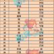梦幻西游装备分解能出什么