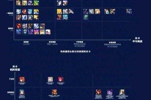 赛尔号奥特克伯2025进化路线与技能升级指南