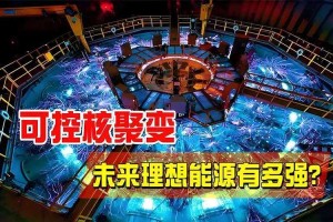 一、科技研发，打造基础研究的硬核引擎，科技研发，驱动基础研究创新的核心引擎