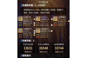 如何正确选择适合零命神里的圣遗物？有哪些值得推荐的搭配？