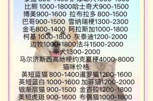 宠物市场中的百元价位宠物选择如何？有哪些需要注意的事项？
