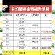 梦幻西游老板花费