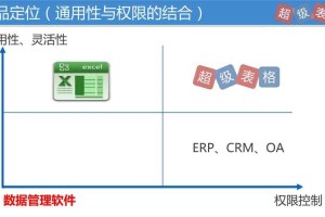 盗版连接失败解析与正版优势对比（2025实测）