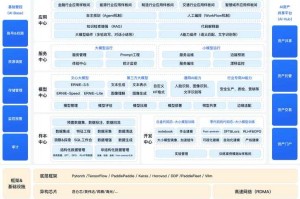 以下是对百度桌面应用最新信息的结构化分析与总结，帮助您快速抓住核心要点：