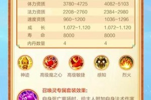 梦幻西游蝴蝶仙子加点推荐 西游 蝴蝶，仙子