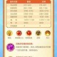 梦幻西游蝴蝶仙子加点推荐 西游 蝴蝶，仙子