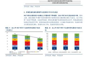根据您提供的行业报告内容，我为您提炼出以下关键信息框架和合规建议：