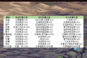 2025年DNF武器传说宝珠全解析（附属性对比表）