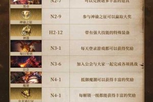 新手入门指南：游戏中心官网必备知识