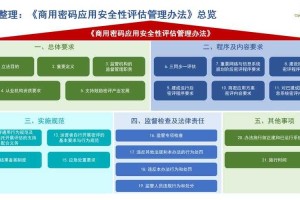 如何安全下载官方正版1905应用？如何确保版本可靠性？