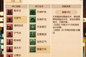 梦幻西游起号最省钱方法 西游 装备，省钱