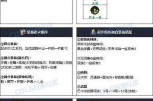 DNF13周年2025装备升级副本创新全攻略