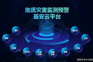 预警发布机制的科学化运作，科学化预警发布机制的协同优化与动态响应研究