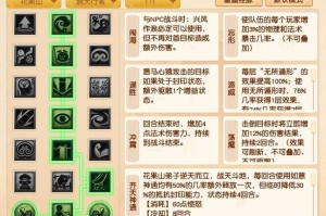 梦幻西游角色仙族哪个门派好玩
