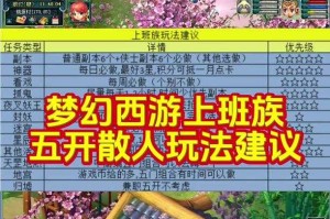 梦幻西游赛季服聚妖铃是什么，赛季 是什么 善恶值