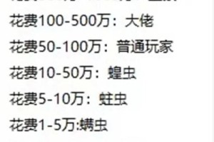 梦幻西游蝗虫等级怎么提升，蝗虫 任务，西游