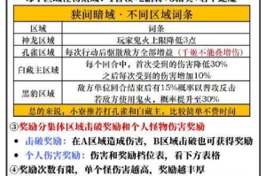 2025《神武》小昕零门槛获取全攻略