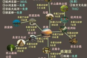 梦幻西游西塘古镇可以转哪个区