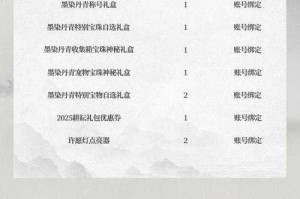 2025 DNF春节套值不值得买？道具价格性价比分析