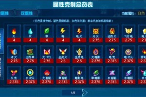 赛尔号奶家恩技能搭配时机克制实战技巧全攻略