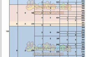 梦幻西游试炼之塔181层攻略