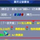 梦幻西游聊天记录名字用真人