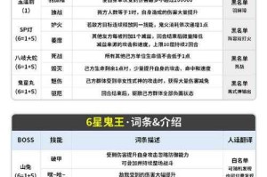 梦幻西游花妖怎么合多技能 技能，西游，占着茅坑不拉屎