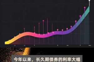 一、价格异化，供需失衡催生天价奇迹，价格异化与供需失衡催生天价奇迹