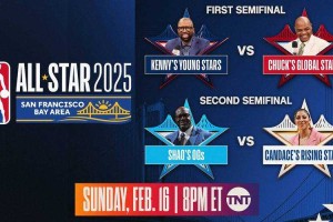 『2023年NBA全明星赛名单揭晓，谁能荣登星光熠熠的舞台？』