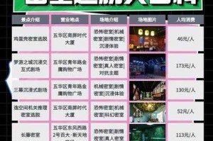 如何轻松突破《逃脱密室》游戏第29关难关？攻略分享