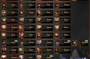 《DNF2》2025觉醒技能＂觉＂等级与版本解析