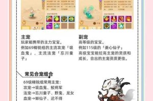 梦幻西游表弟合宠怎么弄 技能 怎么弄，资质