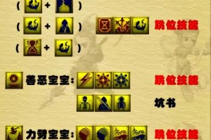 梦幻西游萝卜神兔怎么打书 高级 技能 西游