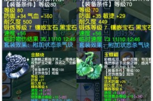 梦幻西游虎贲技能