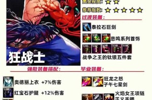 DNF 70级异次元碎片装备系统与玩家数据（2025）
