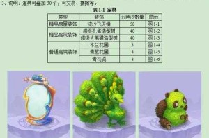梦幻西游西域画廊怎么去，路线 西域 西游