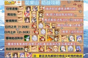 梦幻西游花果平民怎么加点 西游，花果山，加点