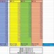 梦幻西游血攻跟全力伤害差多少，宝宝 全力 西游