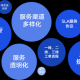 服务流程规范化管理，服务流程标准化管理体系构建与实施路径研究