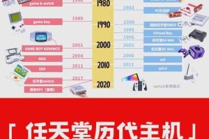 电竞早期游戏规则演变：从雏形到标准化发展历程