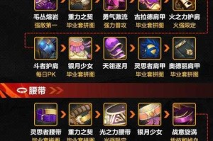 一转男魔装备属性搭配推荐