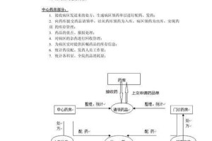 根据需求分析，为您提供以下专业解决方案：
