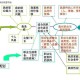 1.职业生涯与经典角色，职业生涯与经典角色，跨越时空的职业发展启示录