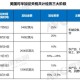 中美贸易摩擦中的关税问题与经济影响，中美贸易摩擦中的关税政策博弈与全球经济连锁反应