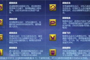 梦幻西游资格驯兽高手攻略，技能 驯兽，高手