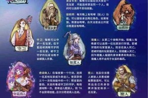 狼人杀2025丘比特机制深度解析