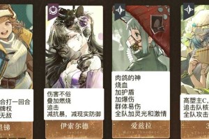 重返未来1999二周年庆典卡池角色获取攻略