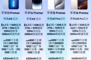 iPhone_14_Pro_Max是否降价？如何获取最新优惠信息？