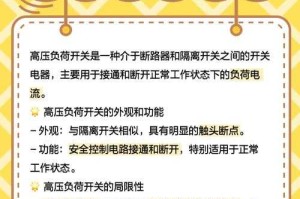 如何保障安全？探讨10千伏高压看门狗控制器的功能与重要性