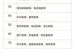 梦幻西游跑红尘需要几个小时 小时 任务，需要